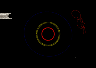 Neptunian Trojans