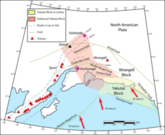 Yakutat Subduction