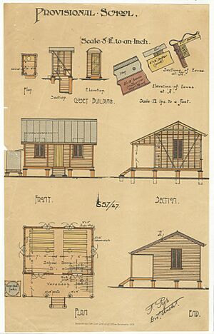 Architectural drawing of a Provisional School, c 1905