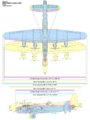 British WW2 bombers comparison