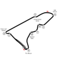 Circuit Monsanto