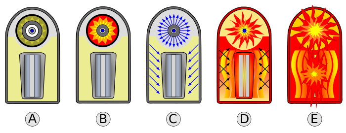 BombH explosion