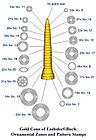 EzelsdorfBuch Golden Hat schematic