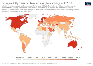 Per-capita-co2-aviation-adjusted