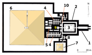 Sahure Pyramid Complex Legend