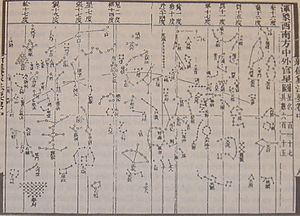 Su Song Star Map 1