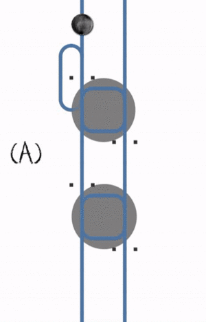 Two processes, two resources