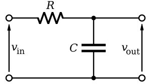 1st Order Lowpass Filter RC