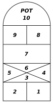 Hopscotch1900F294.svg