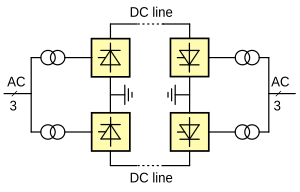 Hvdc bipolar schematic