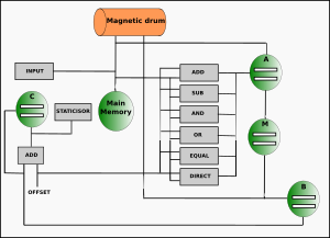 MM1Schematic