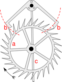 Graham Escapement