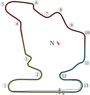 Hungaroring circuit 1986-1988