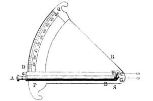 Newton's reflecting quadrant