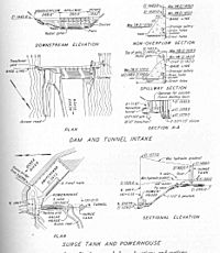 Ocoee-dam-3-plan-tva1