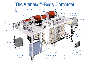 Atanasoff Berry Computer