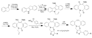 Baracsynthesis