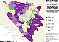 BiH 2013 %change Bosniaks