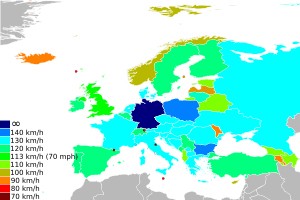 European Speed Limits