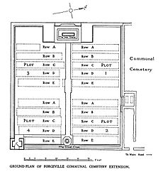 Site plan for the Forceville Communal Cemetery Extension