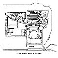 Apollo LM crew rest positions