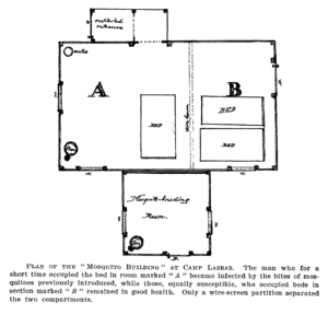 Camp Lazear Mosquito building