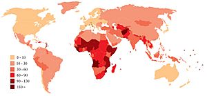 Infantmortalityrate