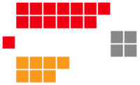 NT Legislative Assembly 18-12-2022