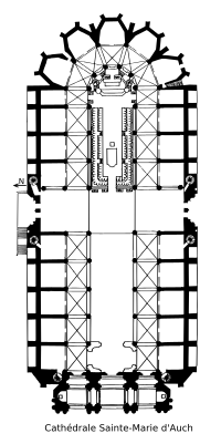 PlanCathédraleAuch