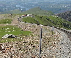 Snowdon Mountain Railway steep descent