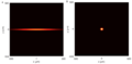 ALS Beam Comparison