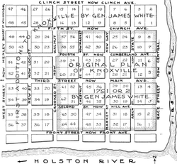 Knoxville-map-1790s-tn1