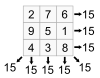 Magicsquareexample.svg