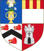 Coat of arms of the University of Aberdeen