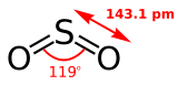Sulfur-dioxide-2D.svg
