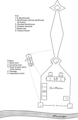 Fort Madison 1810