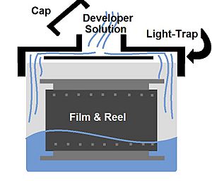 Light trap tank