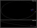 Sedna solar system Jan1 2017