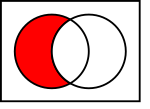 Venn0100