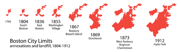 Boston annexation landfill