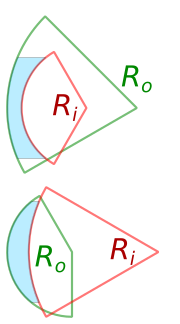 Meniscus lenses