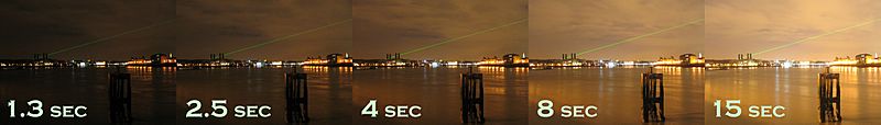 Shutter speed in Greenwich