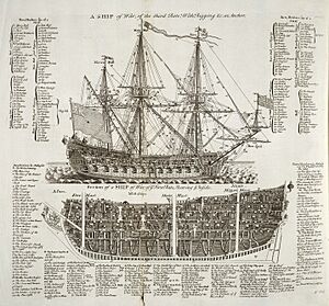 Warship diagram orig