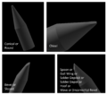 Common-soldering-tip-styles