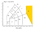 TAS-Diagramm-rhyolite