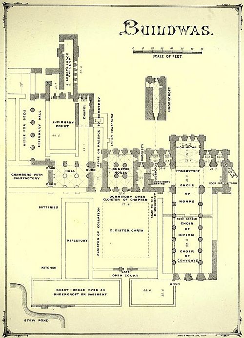 Buildwas plan-walcott