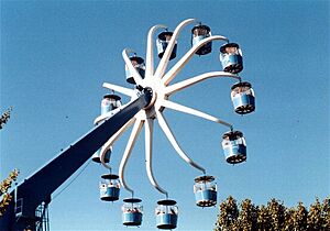 Giant Wheel