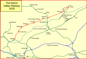 Kelvin Valley Rly