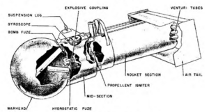 Kurt bouncing bomb