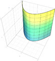 Parabolic Cylinder Quadric